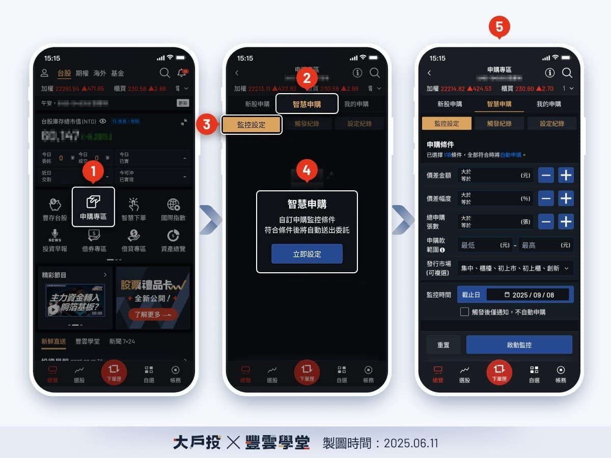 最新6檔股票抽籤出爐！其中一檔抽中最高價差達21萬，基本面、申購時程報你知｜豐雲學堂2026 年01 月